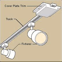 does track lighting need a junction box|track lighting installation ground.